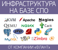 Флант