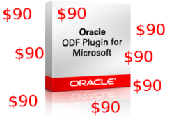 Oracle ODF Plugin for Microsoft