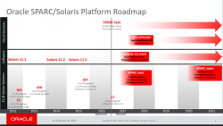 Дорожная карта развития Solaris 11.next и SPARC next