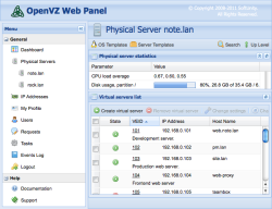 Интерфейс OpenVZ Web Panel 2.0