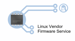Логотип Linux Vendor Firmware Service