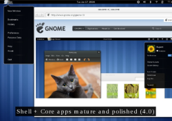 Слайд из презентации по GNOME 4.0