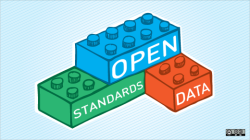 Стандарты Open Data