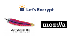 Логотипы Let’s Encrypt, Apache и Mozilla