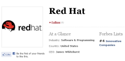 Профиль Red Hat на Forbes