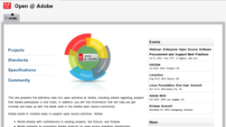 Скриншот сайта Open @ Adobe Скриншот сайта Open @ Adobe
