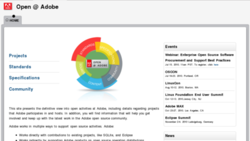 Скриншот сайта Open @ Adobe