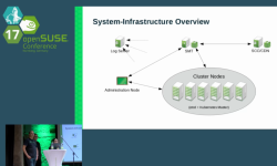 Презентация openSUSE Kubic на конференции