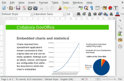 Офисный пакет GovOffice — форк LibreOffice