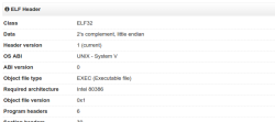 Вредоносные ELF-файлы получат подробное описание в Virus Total