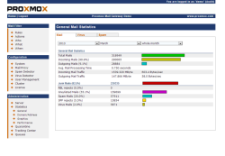 Демо-версия веб-интерфейса Proxmox Mail Gateway