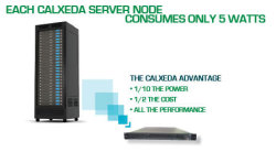 Реклама на сайте Calxeda