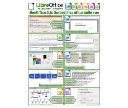 Новшества LibreOffice 3.5 в виде инфографики
