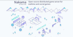Nakama от Heroic Labs Nakama от Heroic Labs