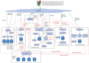 OpenStack 11 «Kilo» — новый крупный релиз популярной облачной платформы OpenStack