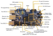 Orange Pi — одноплатный ARM-компьютер, созданный по подобию Raspberry Pi
