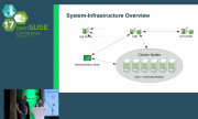Новый проект openSUSE — Kubic — адаптирует дистрибутив для Docker-контейнеров и Kubernetes