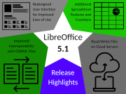 LibreOffice 5.1 — новая версия свободного офисного пакета