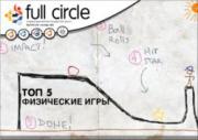 Вышла русская версия журнала Full Circle Magazine 29