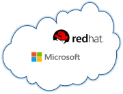 Microsoft и Red Hat занялись запуском Windows-контейнеров и SQL Server на OpenShift