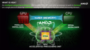 Компания AMD откроет исходный код стека гетерогенных систем в пользовательском пространстве